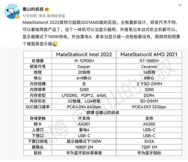 新澳内部资料免费精准37b,重要性分析方法_PT51.518