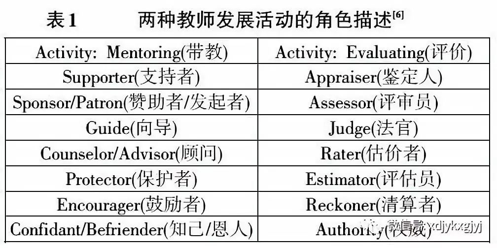 三肖必出三肖一特,重要性分析方法_kit18.734