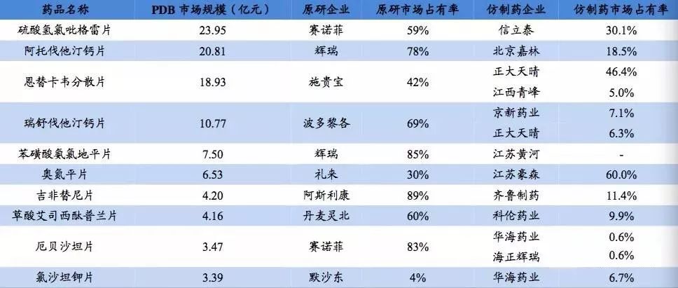 62827cσm澳彩资料查询优势头数,可靠评估解析_体验版32.83