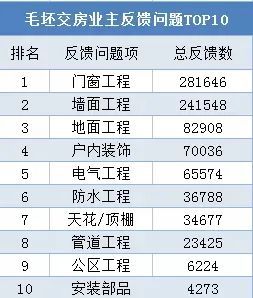 新奥门图库总资料开奖,迅速设计解答方案_手游版49.332