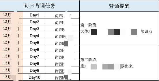 流年如花 第3页