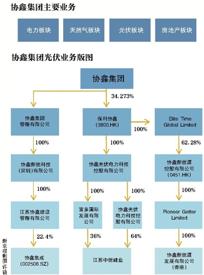 纵使余思弥漫 第3页