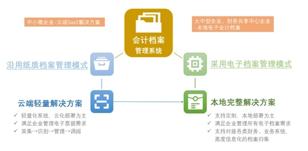 管家婆一码一肖一种大全,时代资料解析_BT70.901