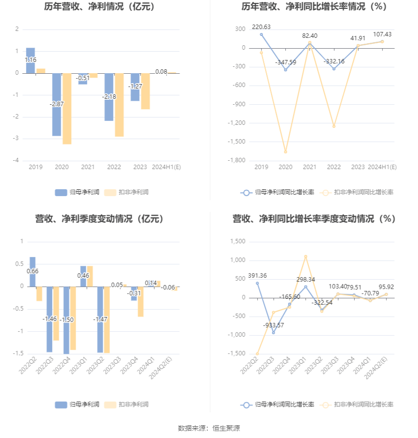 2024新奥正版资料大全,创造力策略实施推广_MR53.750