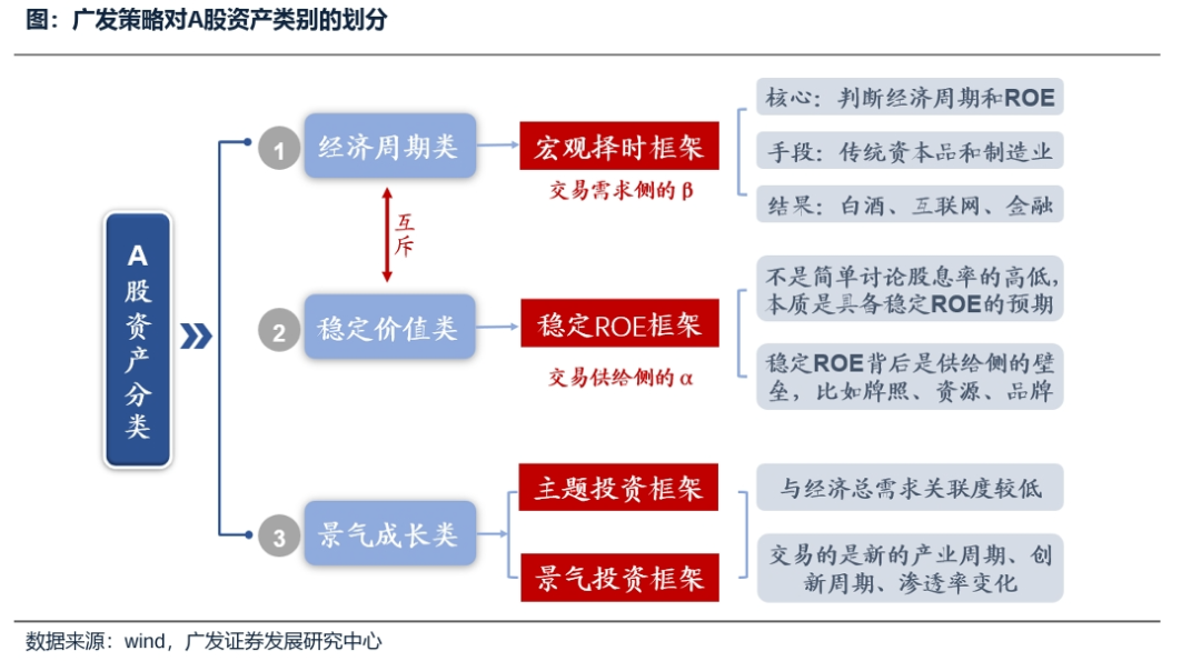 澳门广东二八站,实效设计策略_android30.189