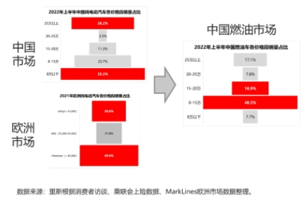 626969cm澳彩资料大全查询,创新性策略设计_挑战版82.382