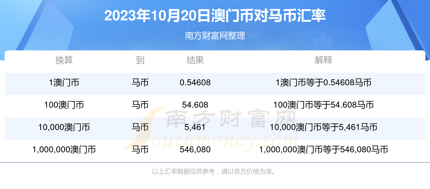 2024澳门特马今晚开奖一,广泛的解释落实支持计划_精英版90.252