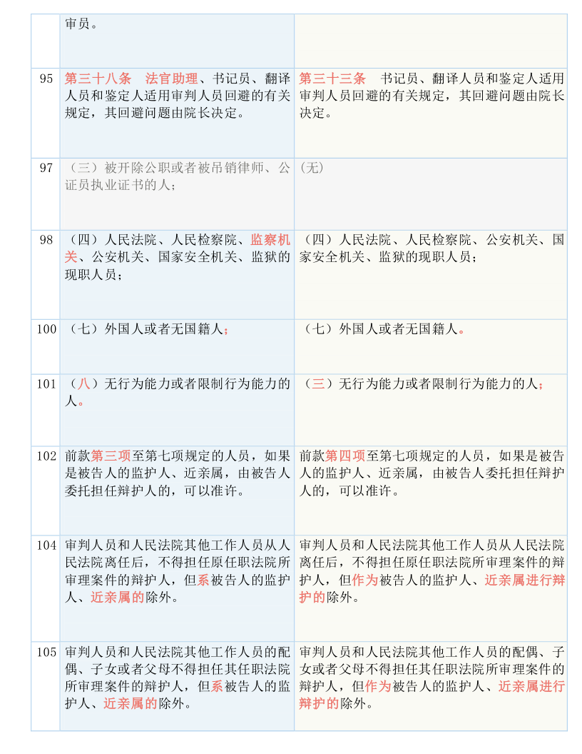 最准一肖100%最准的资料,广泛的解释落实方法分析_网页款11.271