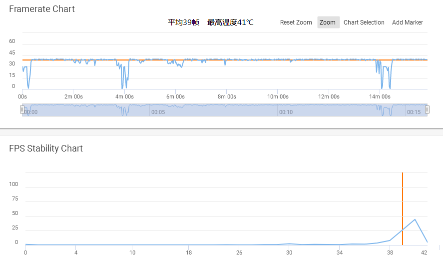 650288.com,实时信息解析说明_1440p96.684