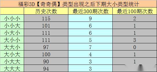 新澳门一码一码100准确,全面设计执行数据_3D77.865