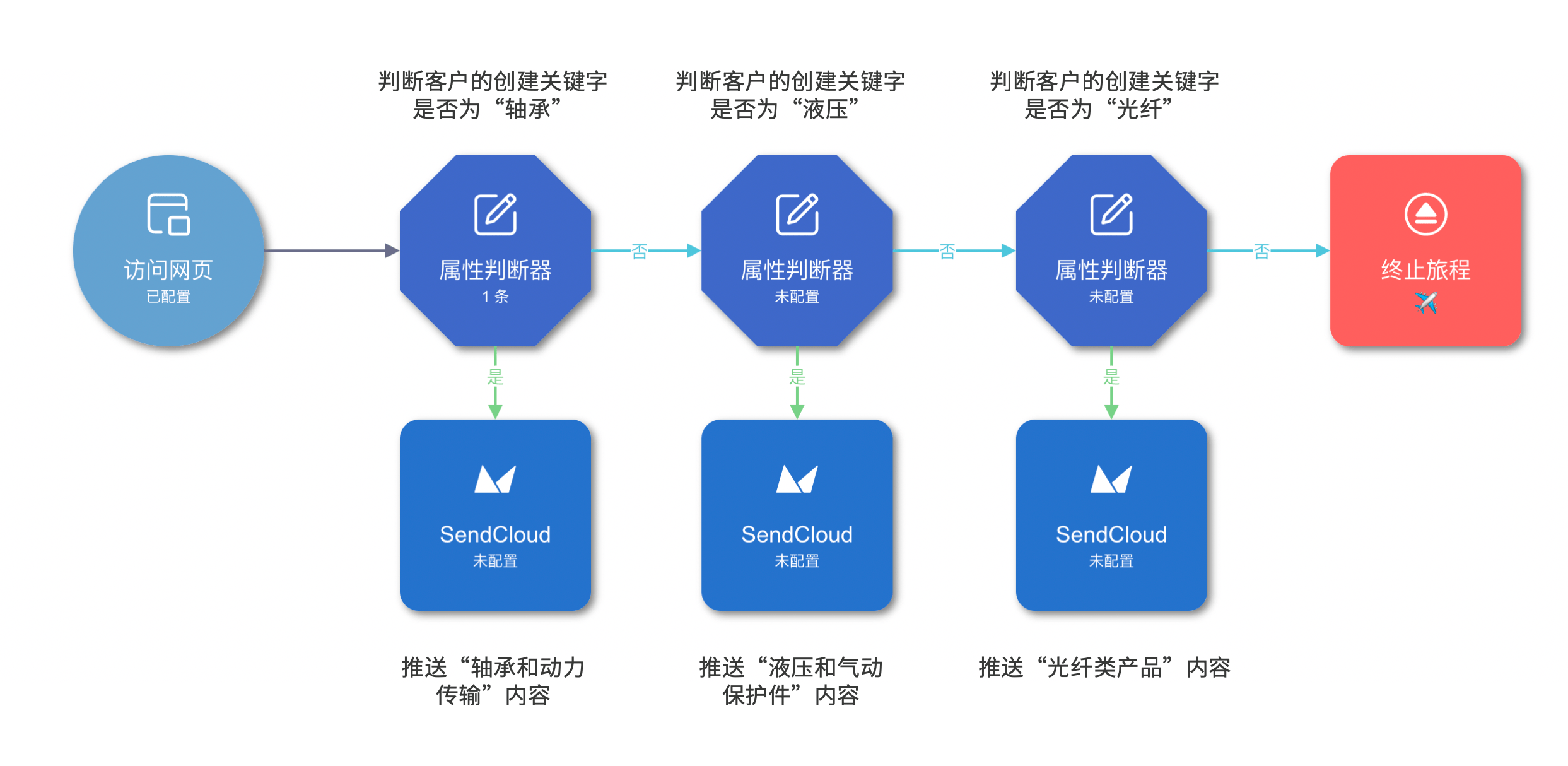 新奥精准资料免费提供630期,实地评估说明_Holo55.957