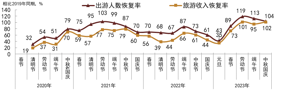 新澳六叔精准资料大全,实地执行考察数据_FHD版77.413