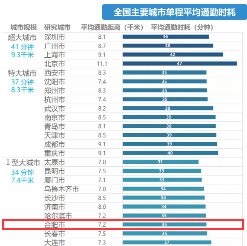 浅语丶 第3页