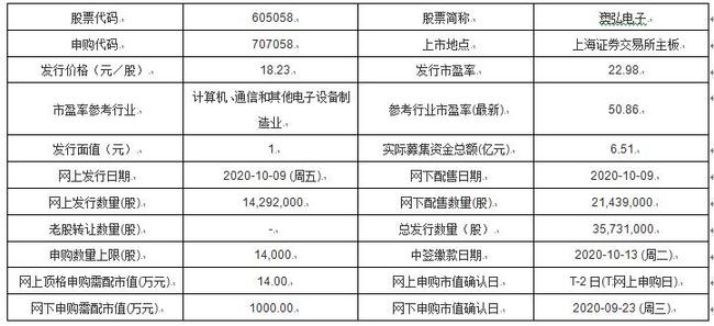 新澳今天最新资料2024,实地分析解释定义_至尊版76.998