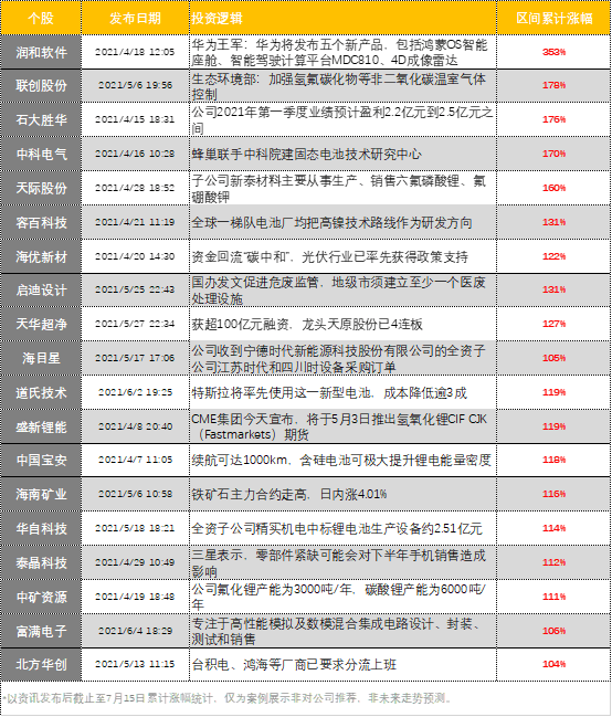 澳门开奖结果+开奖记录表210,重要性解释落实方法_Nexus24.95