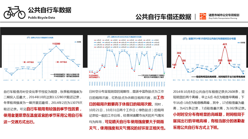 72396.C0m.72326查询,实践性执行计划_QHD版49.997