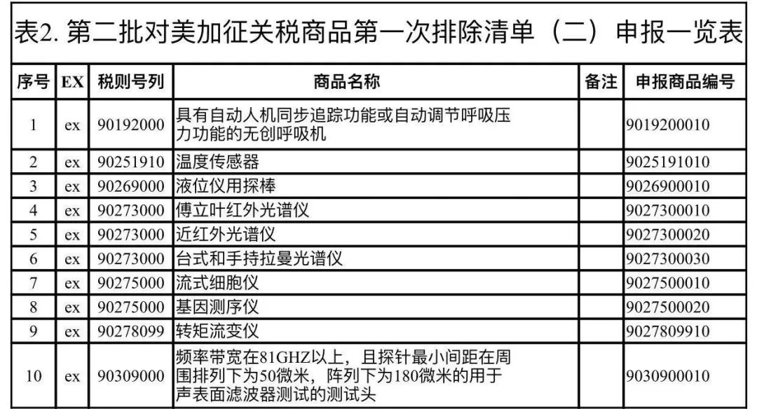 2024年澳门历史记录,广泛的解释落实方法分析_MR53.750