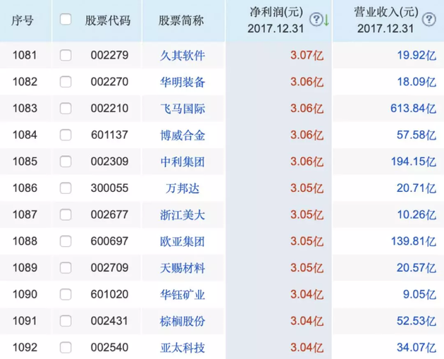 香港码开奖结果2024开奖记录,深层设计策略数据_XE版72.552