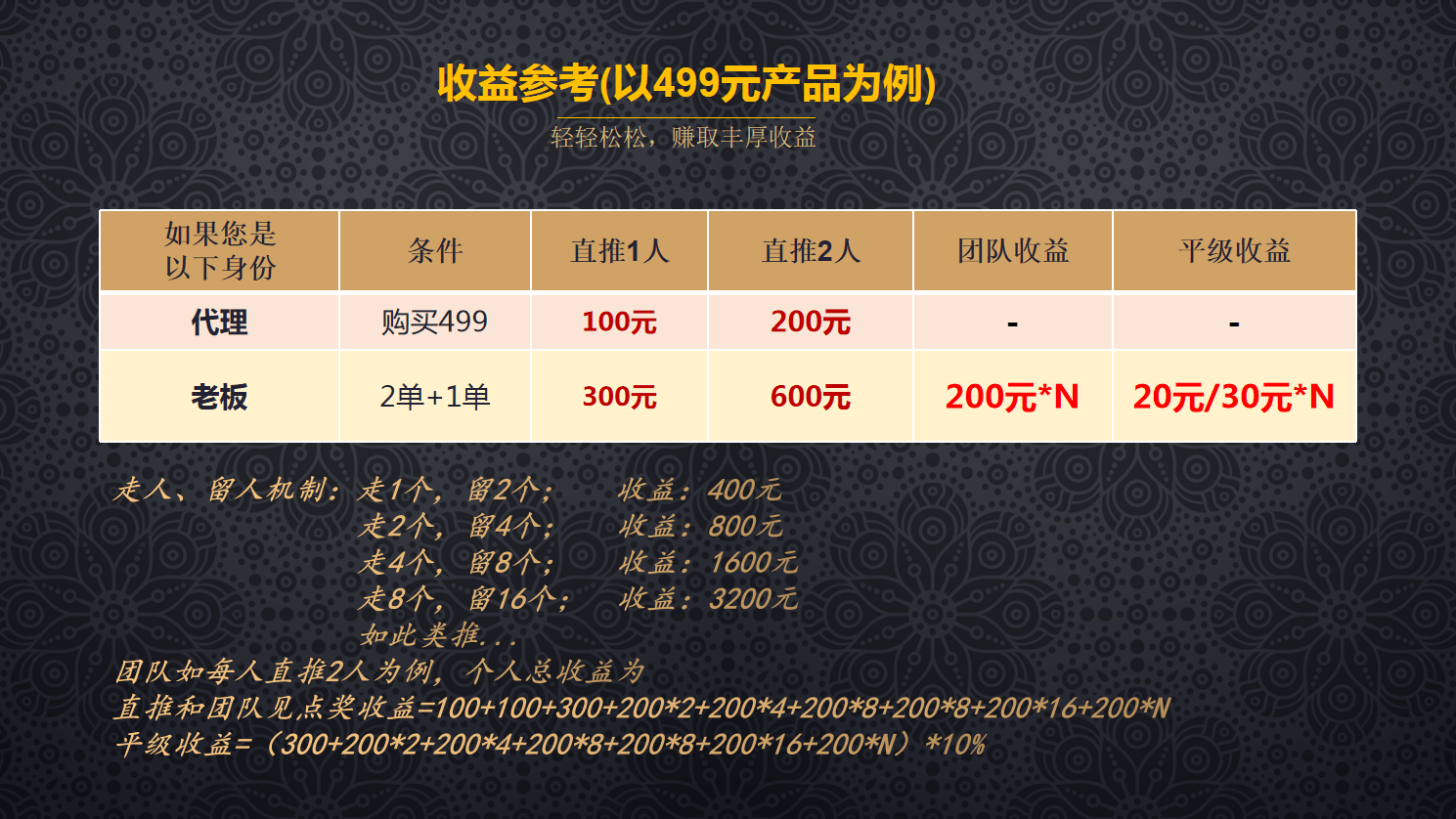 澳门王中王100%期期中一期,真实解答解释定义_标配版15.396