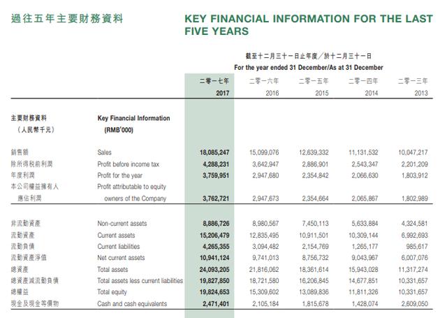 新澳门天天彩期期精准,实践性执行计划_Tizen13.963