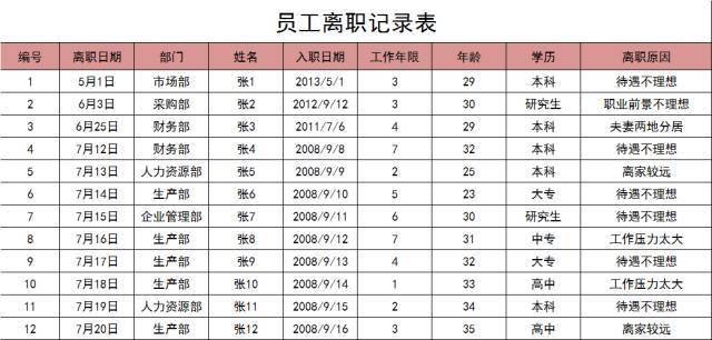 正版资料全年资料大全,实践分析解释定义_创意版79.423