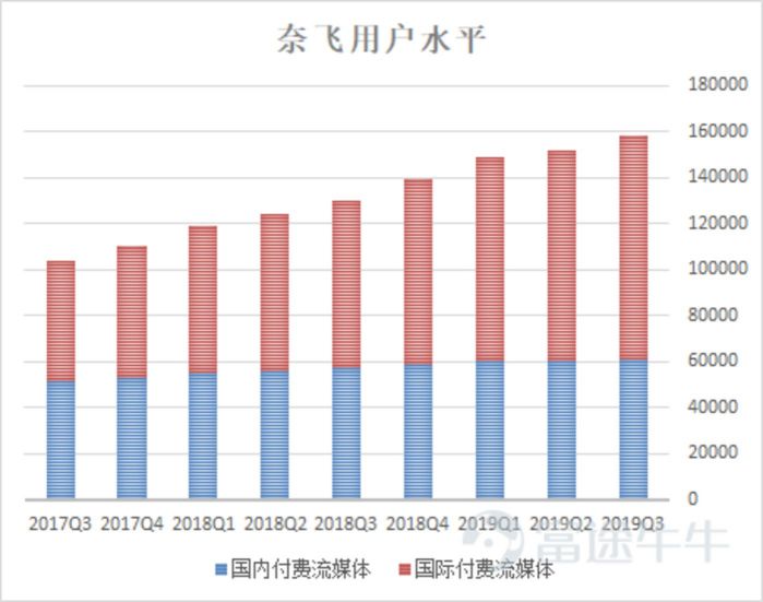 2024香港免费精准资料,专业数据解释定义_豪华版73.720