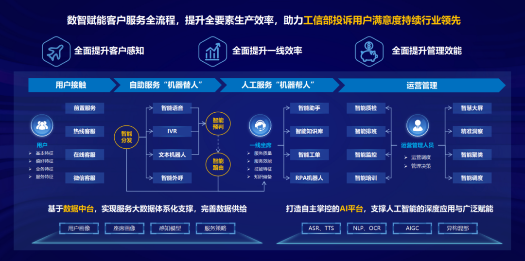 黄大仙三期内必开一肖,深入数据执行应用_超值版92.938