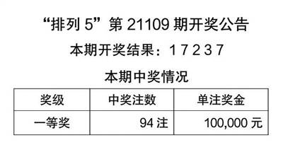 2024年12月5日 第8页