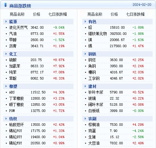 2024年澳门天天开好彩精准免费大全,实证解读说明_3651.574