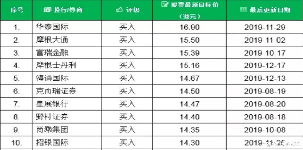 2024年奥门免费资料大全,收益成语分析定义_进阶款12.182