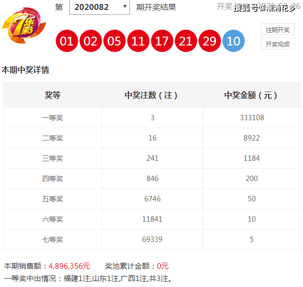 新澳天天彩正版免费资料观看,全面数据解析说明_2DM79.96