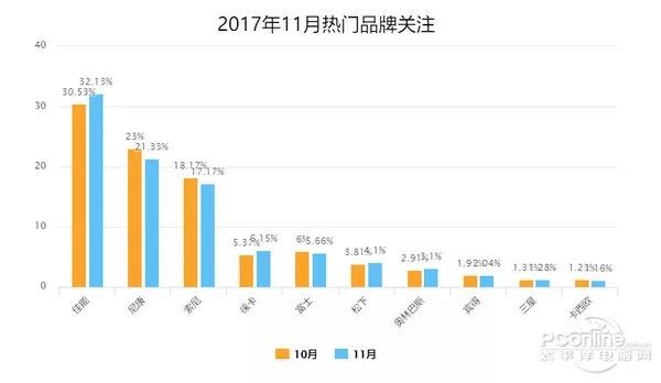 2024年澳门开奖结果,数据说明解析_NE版43.665