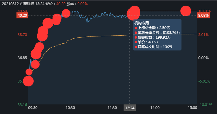 新奥精准资料免费提供630期,深入解析策略数据_macOS25.64