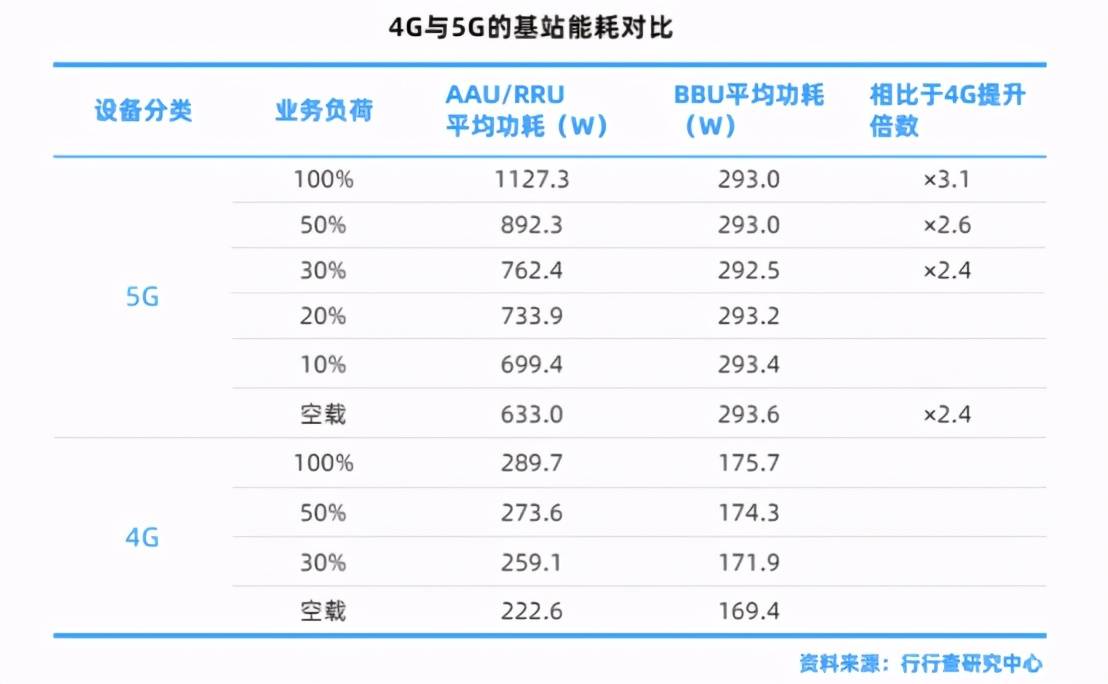 2024年12月5日 第3页