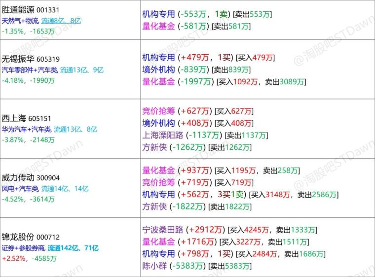 新澳天天开奖资料大全262期,实地数据解释定义_nShop36.162