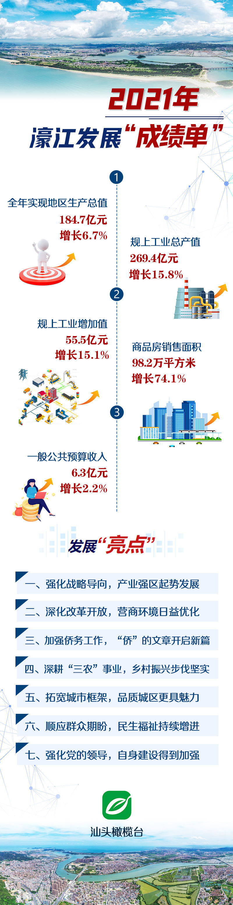 22324濠江论坛2024年209期,快捷问题处理方案_Z12.58