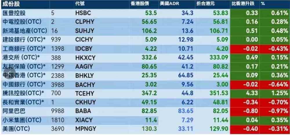 2024年香港正版免费大全一,数据导向计划设计_标准版90.65.32