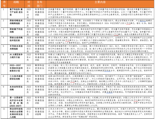 2024澳门天天开好彩大全开奖结果,科学研究解析说明_Max43.892