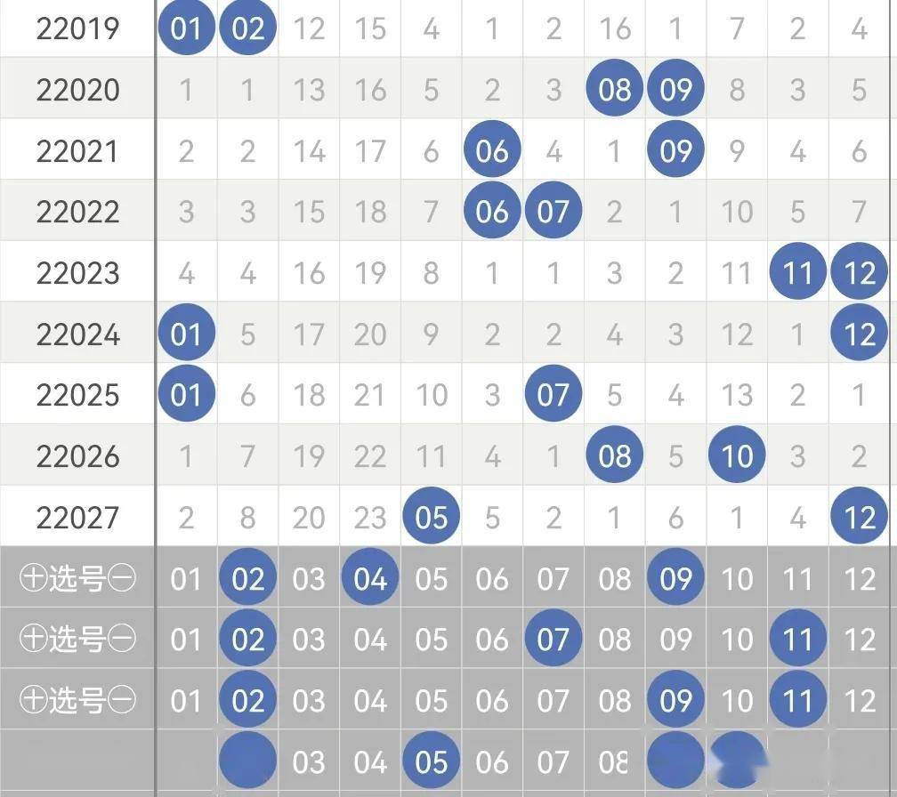 四期期准三期内必出,数据整合实施_超值版92.149