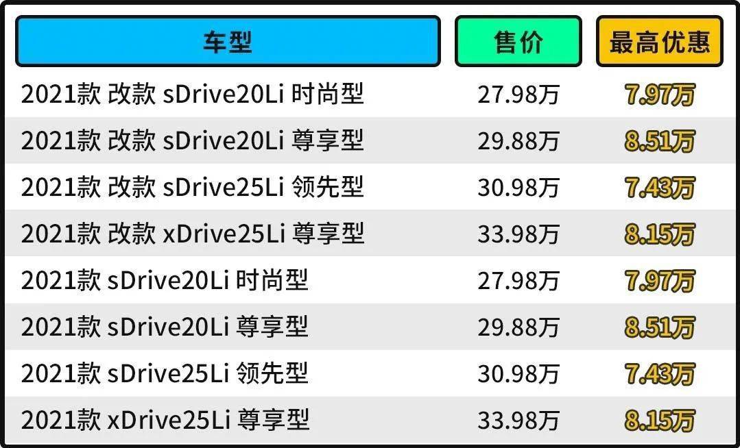 新奥天天免费资料单双,快速设计问题解析_UHD24.149