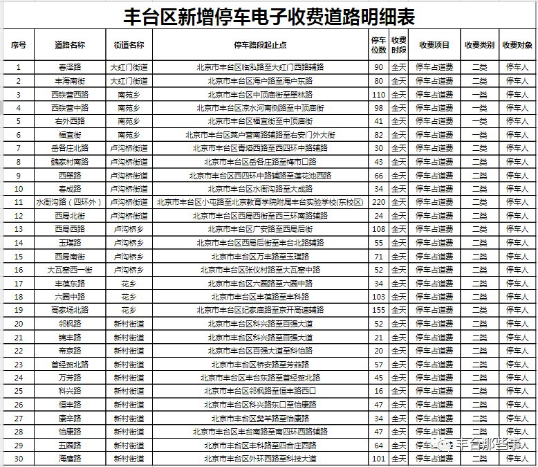 澳门广东八二站,调整方案执行细节_Ultra89.584