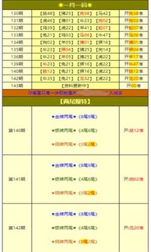 新澳全年免费资料大全,科学分析解析说明_Holo95.767