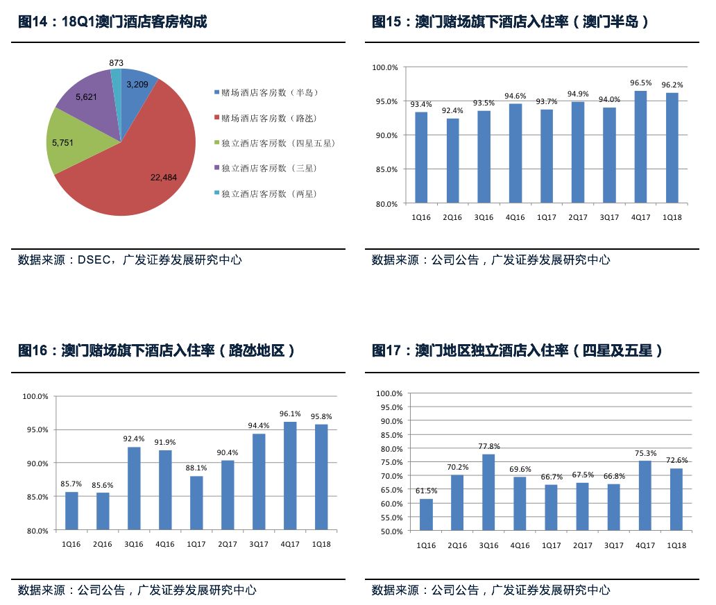 2024新澳门正版免费正题,数据整合设计解析_Device32.513