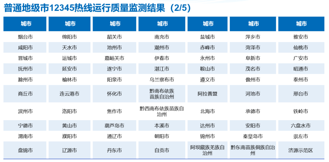 2024年澳门天天开好彩,高速方案解析响应_精装款38.349