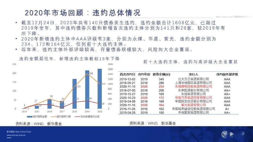 澳门六开奖结果2024开奖记录今晚,平衡策略指导_专属款40.515