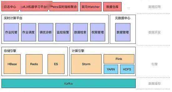 那一句话，是催泪弹 第3页