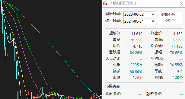 2024香港正版资料免费大全精准,科技成语分析定义_X版54.87