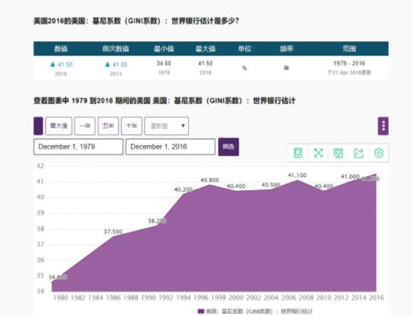 澳门平特一肖100%准确吗,深层数据执行设计_V版52.666