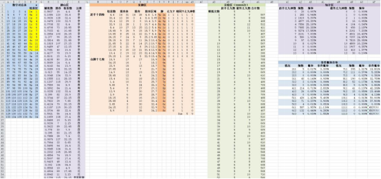 澳门开奖结果+开奖记录表210,快速设计问题方案_运动版77.512