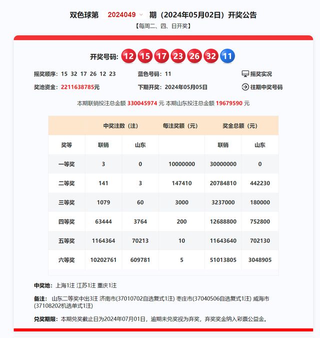 2024新澳最新开奖结果查询,精细定义探讨_挑战款54.850